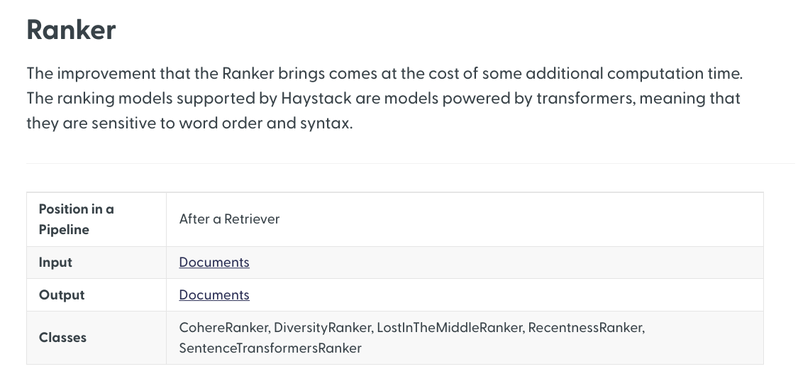 Ranker Documentation